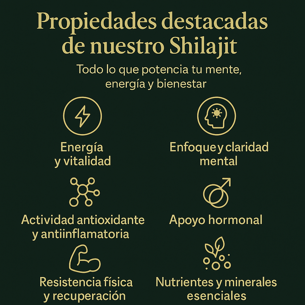 Potencia tu mente al máximo con Shilajit Premium en Gomitas 🍃✨