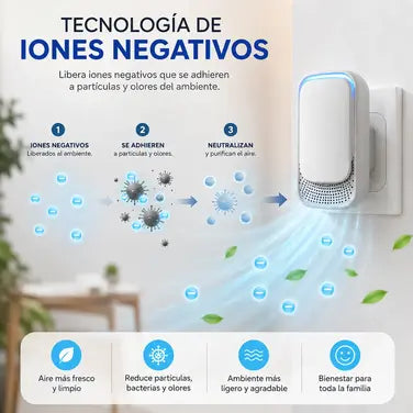 PURIFICADOR DE AIRE IONES NEGATIVOS