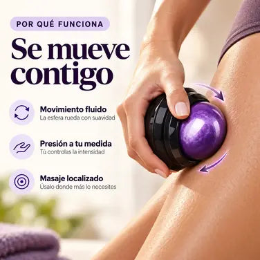 Detalle de la esfera multidireccional del Roller Ball