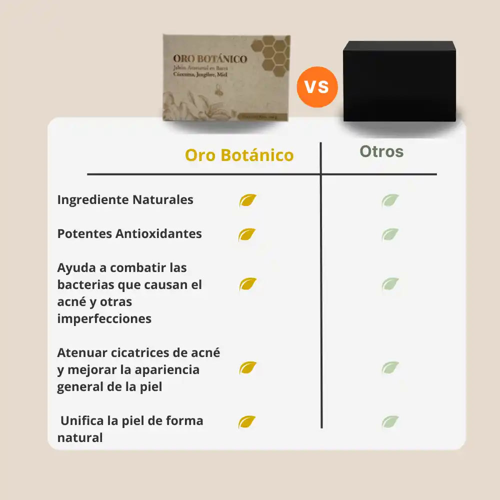 Jabón Oro Botánico