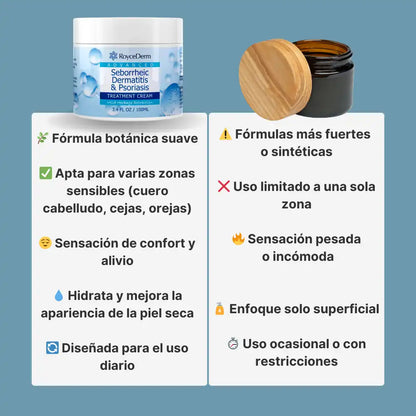 Crema para la dermatitis seborreica y la psoriasis