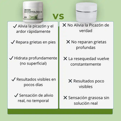 Dermatológicame/Nativa